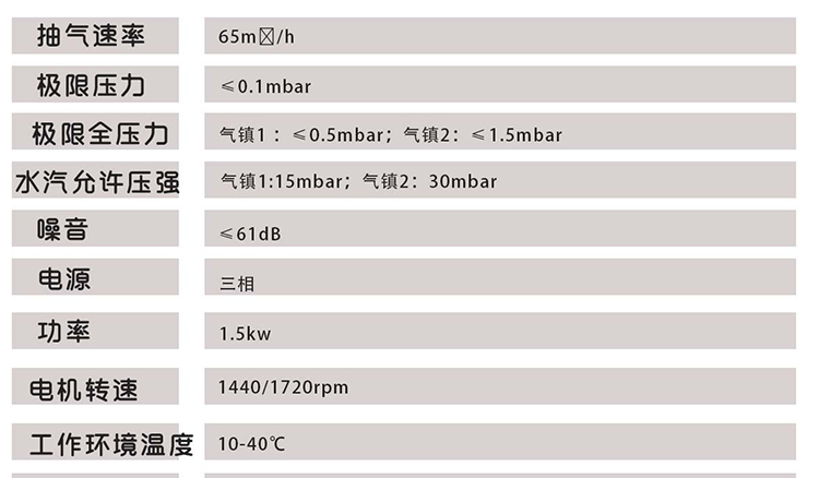 联盟免费资科大全
