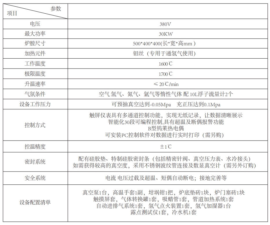 联盟免费资科大全